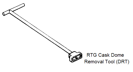 _images/equipment-RTG-DRT-diagram.jpg