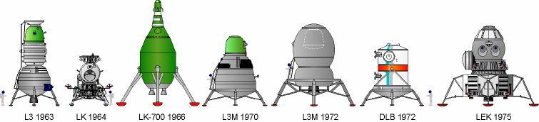 _images/spacecraft-lk-models.jpg